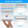 Magnetic USB Rechargeable Ceiling Light with PIR Motion Sensor