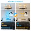 Caged Ceiling Fans with Lights Flush Mount,Low Profile Ceiling Fan with Remote,20 Inch Farmhouse White Ceiling Fan for Bedroom